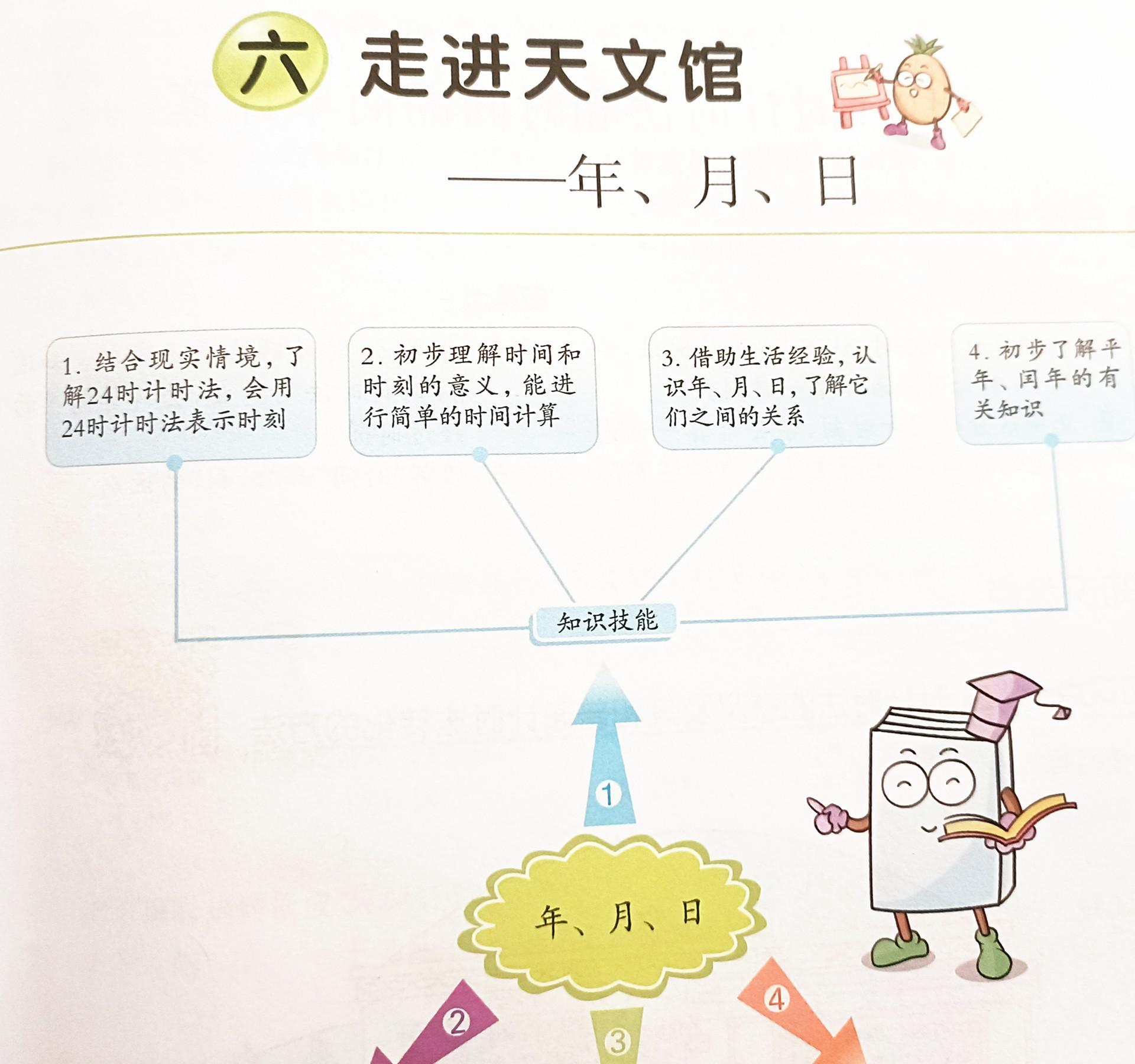 日期公式计算天数 日期相减计算天数公式