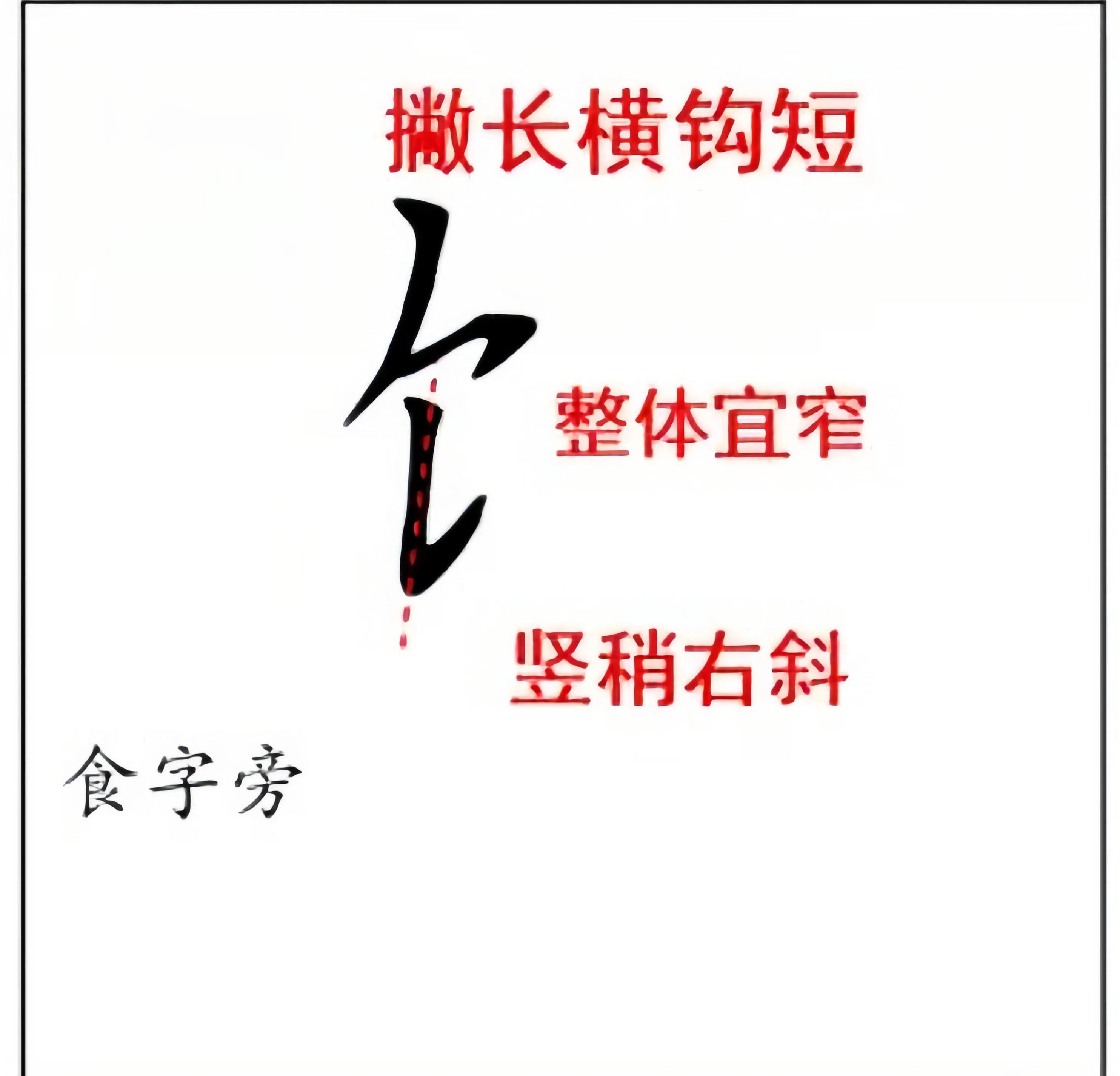 带有饣字旁的字有哪些(带有饣字旁的字还有什么)